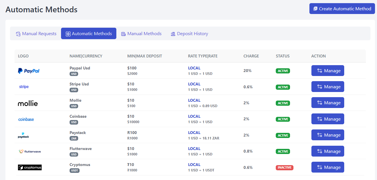 Deposit Method Overview