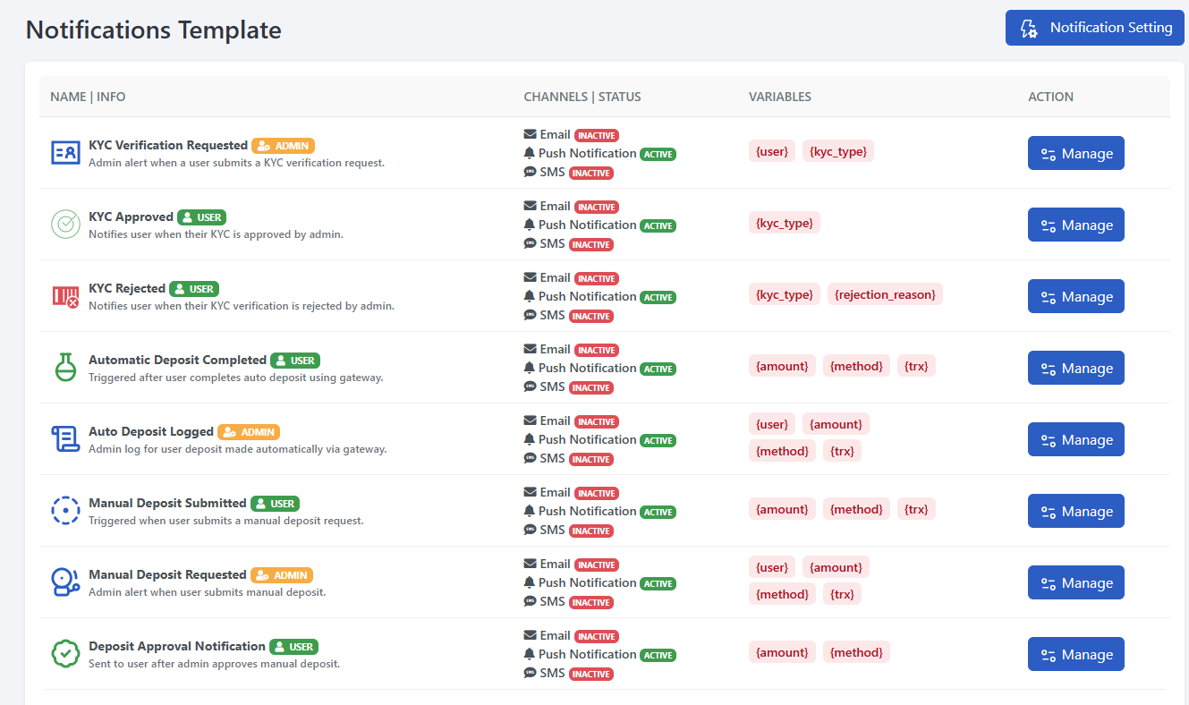 Notification Template UI