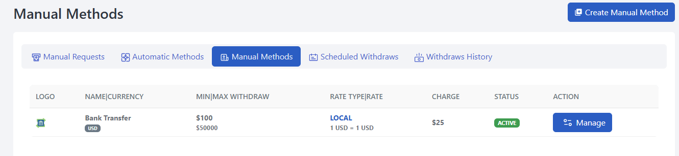 Manual Withdraw Methods